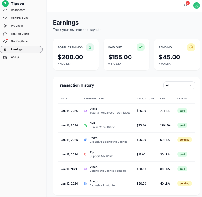 Tipova Earnings Dashboard