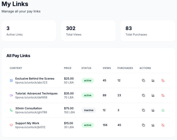Tipova Pay Links Management