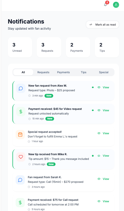 Tipova Notifications Dashboard